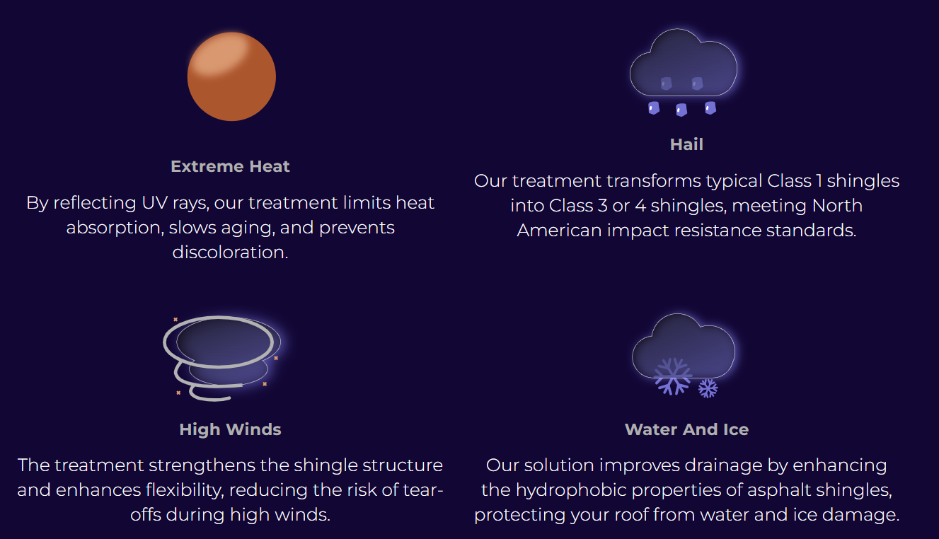 Weather Classes
